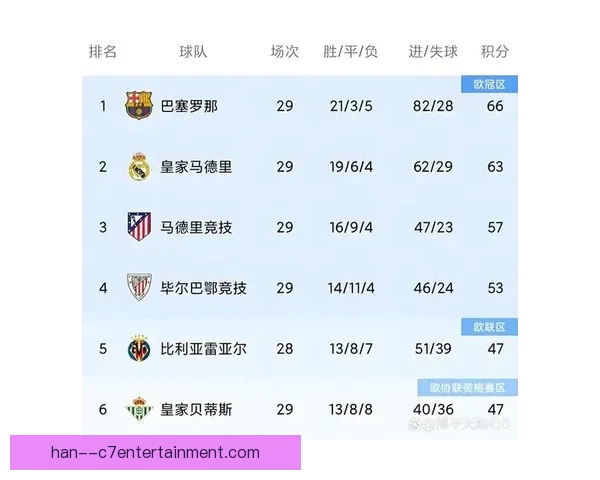 菲尔米诺在西甲赛场的表现解析与技术特点剖析