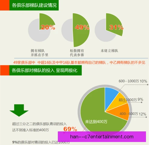 青训梯队射门质量评估，用数据筛选高效终结者